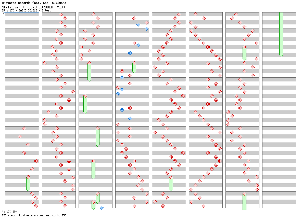 SkyDrive! (HASEKO EUROBEAT MIX) / 8 / BASIC