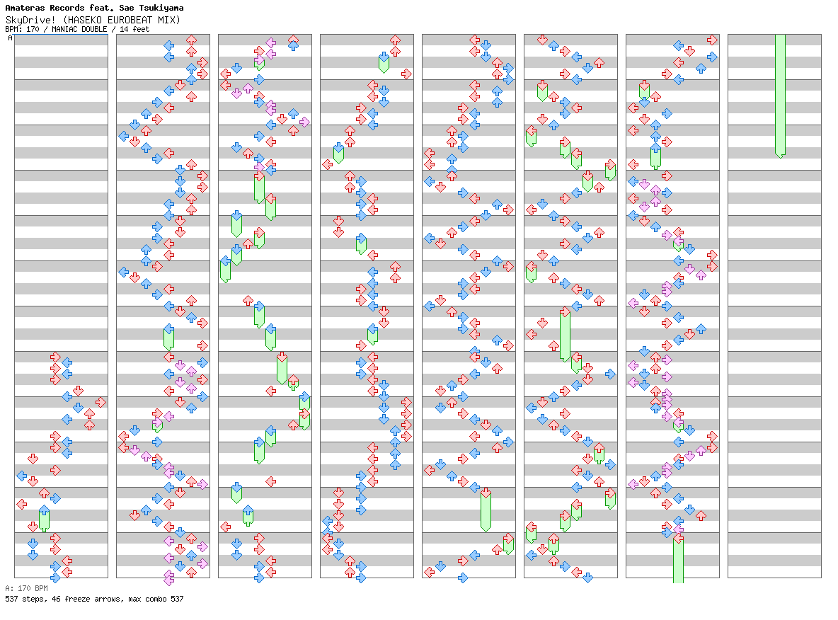 SkyDrive! (HASEKO EUROBEAT MIX) / 8 / MANIAC