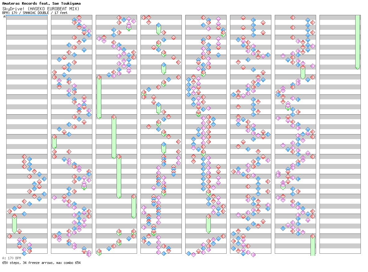 SkyDrive! (HASEKO EUROBEAT MIX) / 8 / SMANIAC