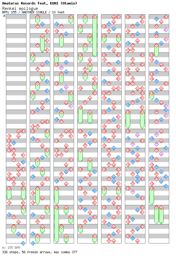 Renkei epilogue / 4 / ANOTHER