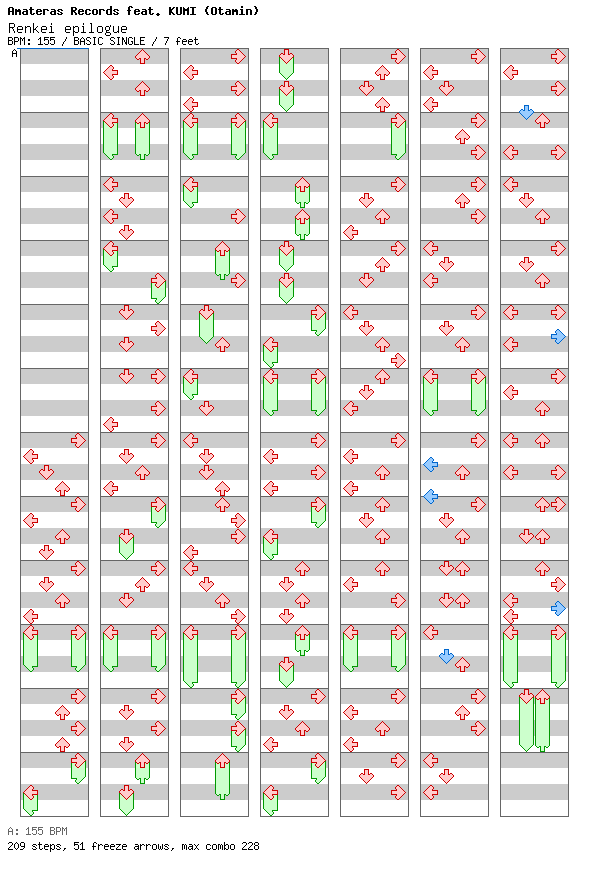 Renkei epilogue / 4 / BASIC