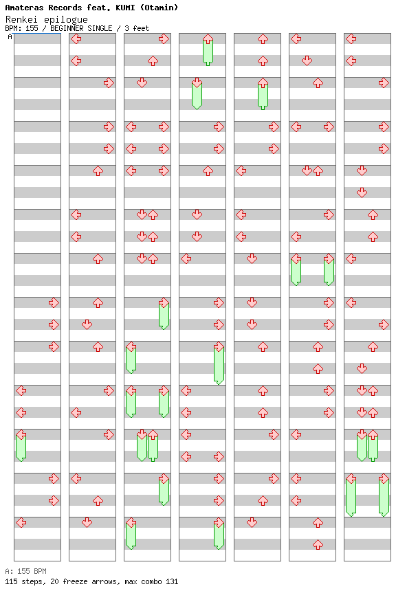 Renkei epilogue / 4 / BEGINNER