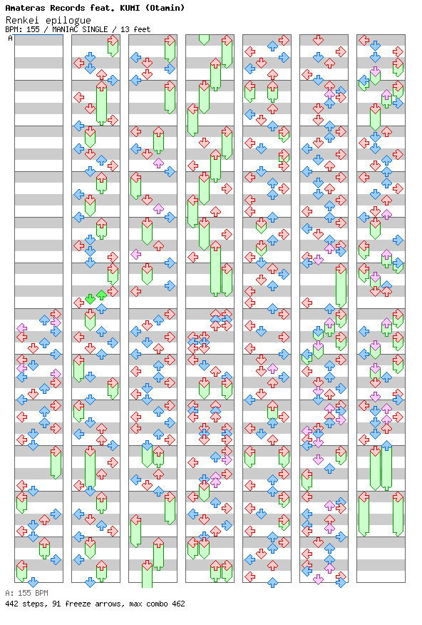 Renkei epilogue / 4 / MANIAC