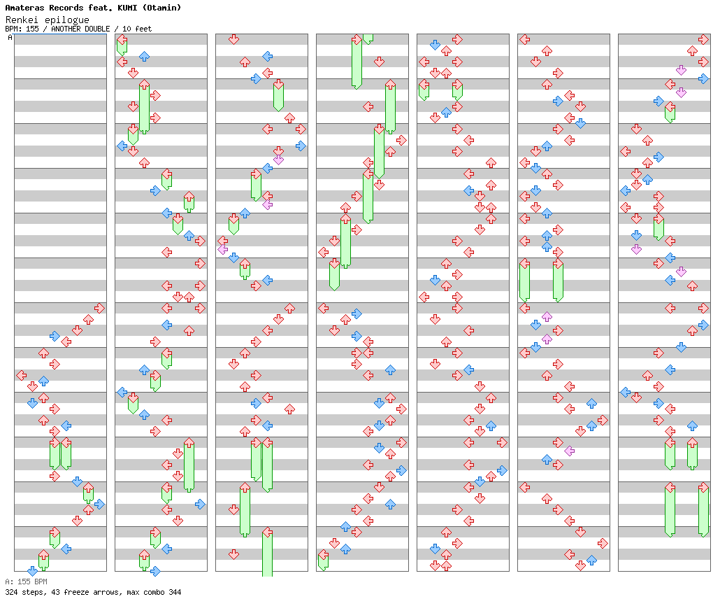 Renkei epilogue / 8 / ANOTHER