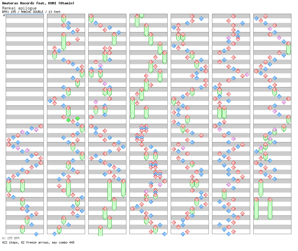 Renkei epilogue / 8 / MANIAC