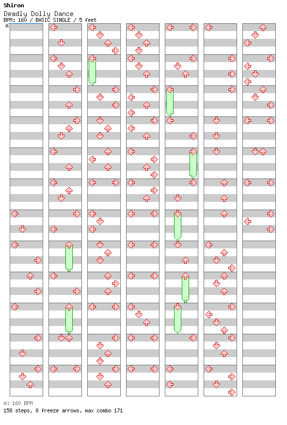 Deadly Dolly Dance / 4 / BASIC