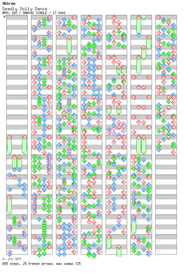 Deadly Dolly Dance / 4 / MANIAC
