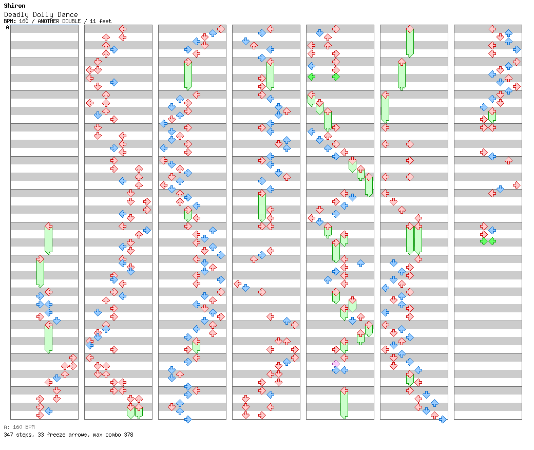 Deadly Dolly Dance / 8 / ANOTHER