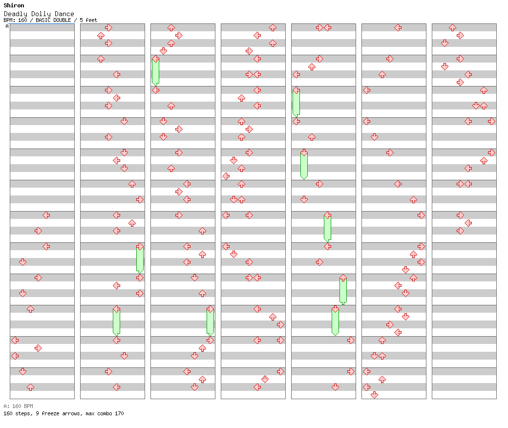 Deadly Dolly Dance / 8 / BASIC