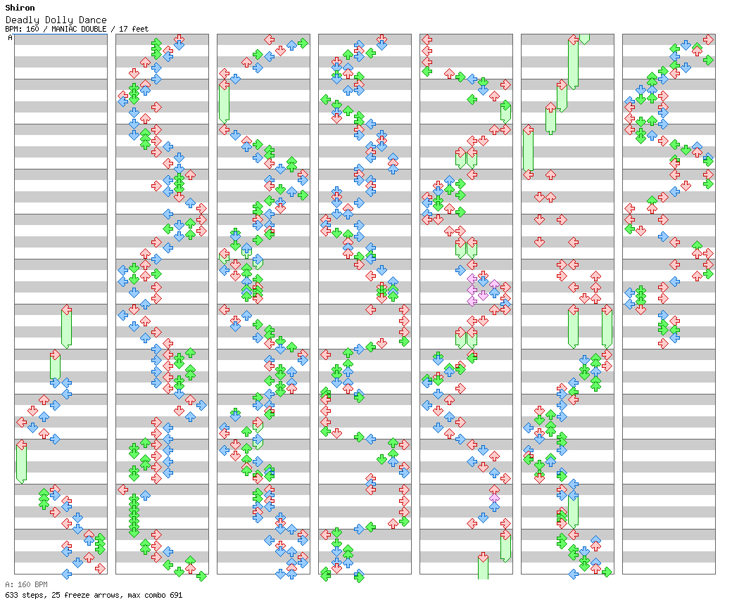 Deadly Dolly Dance / 8 / MANIAC