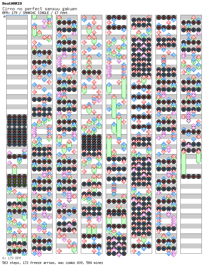 Cirno no perfect sansuu gakuen / 4 / SMANIAC