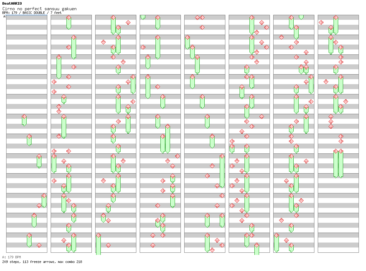 Cirno no perfect sansuu gakuen / 8 / BASIC