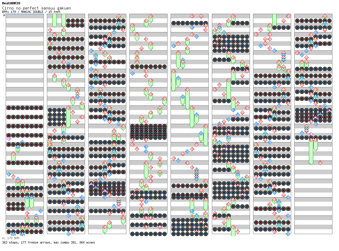 Cirno no perfect sansuu gakuen / 8 / MANIAC