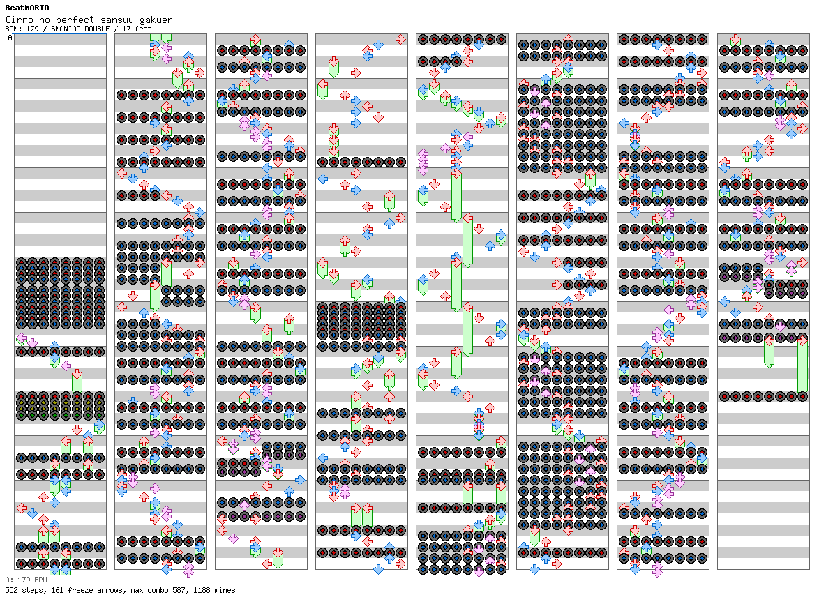 Cirno no perfect sansuu gakuen / 8 / SMANIAC