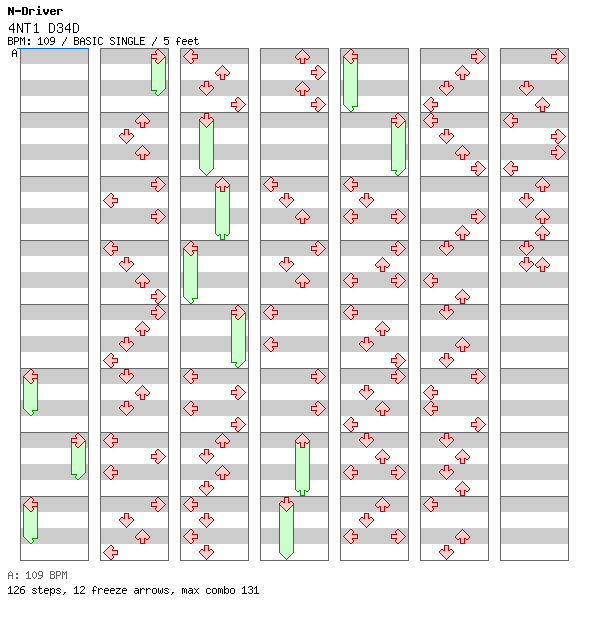 4NT1 D34D / 4 / BASIC