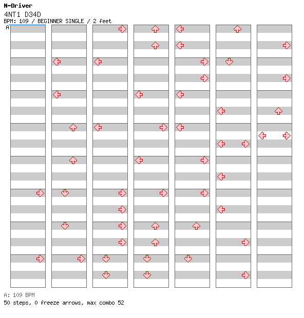 4NT1 D34D / 4 / BEGINNER