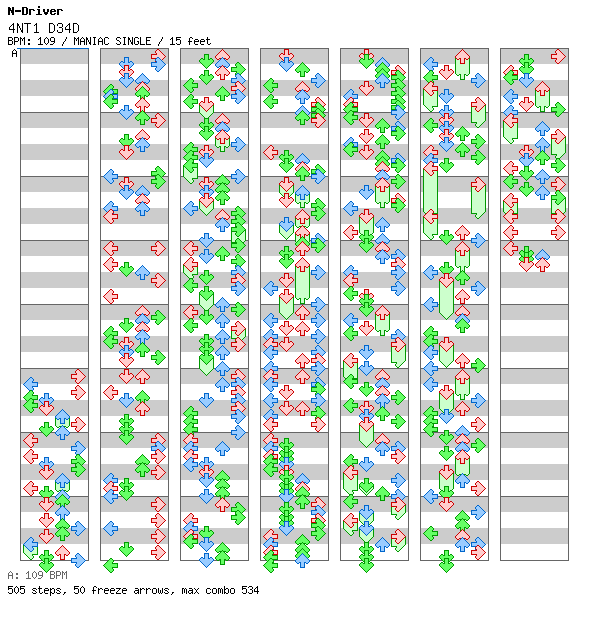 4NT1 D34D / 4 / MANIAC