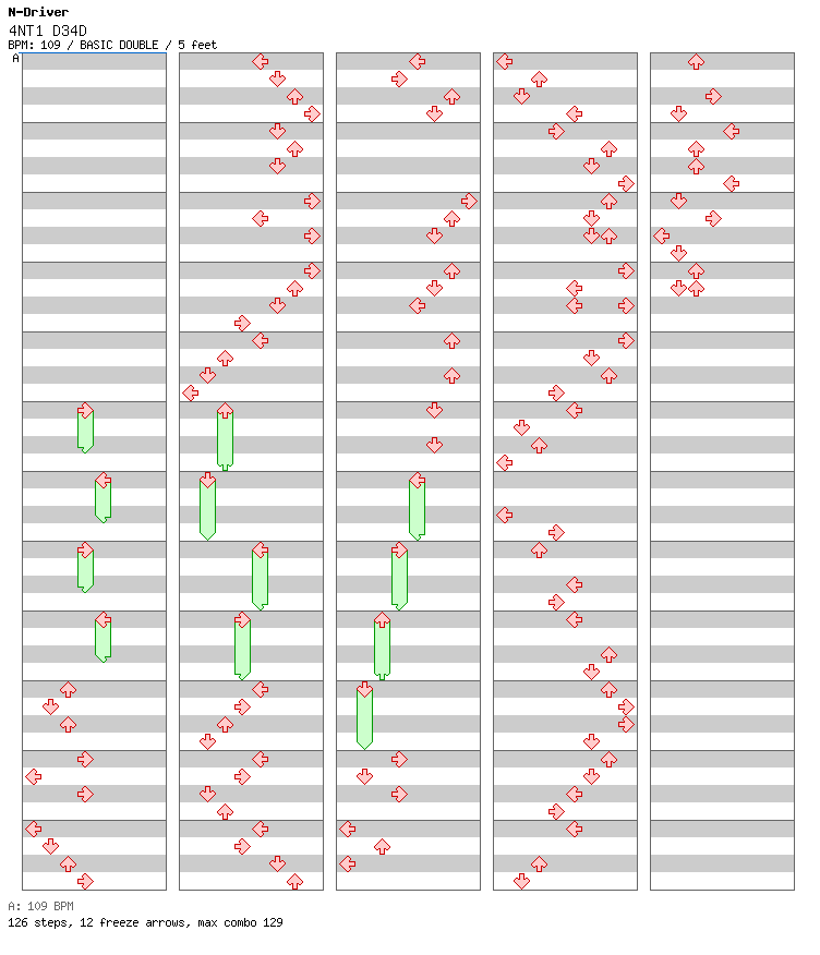 4NT1 D34D / 8 / BASIC