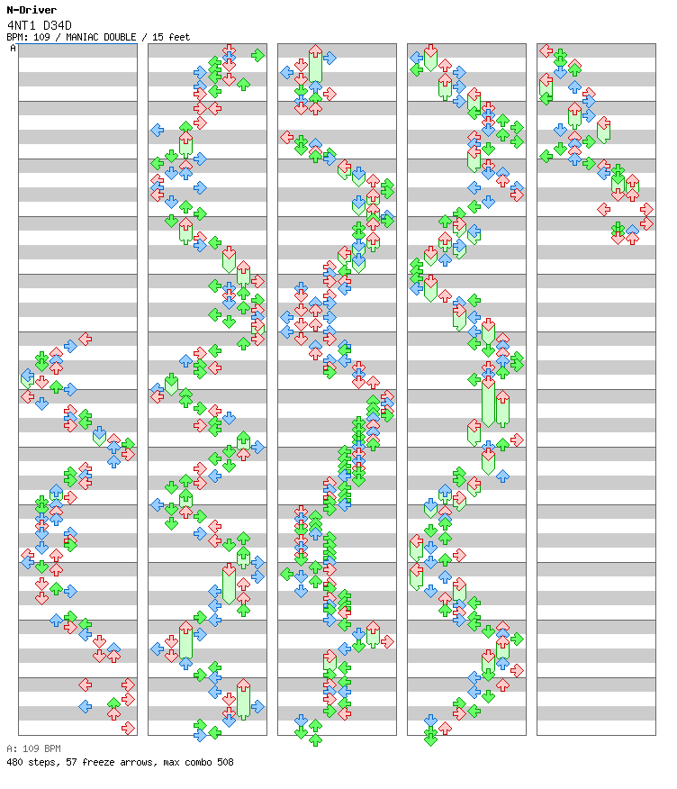4NT1 D34D / 8 / MANIAC