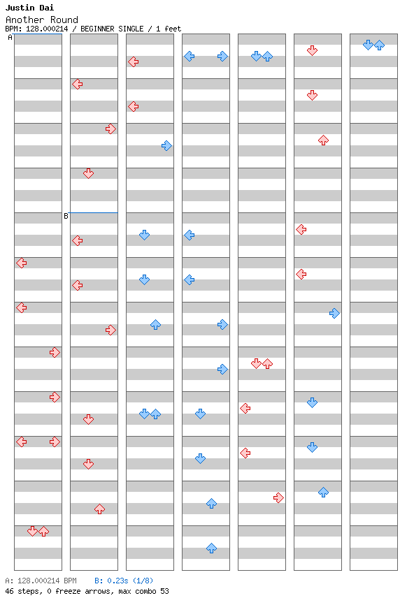 Another Round / 4 / BEGINNER