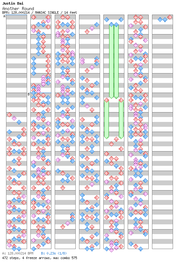 Another Round / 4 / MANIAC