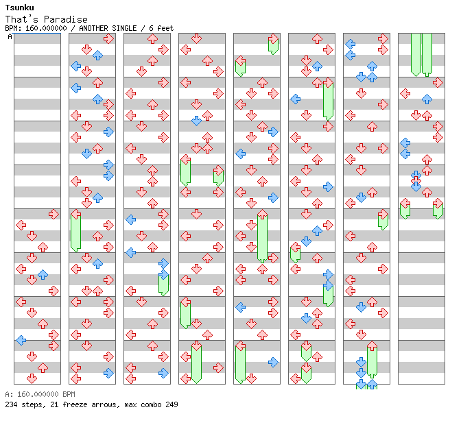 That's Paradise / 4 / ANOTHER
