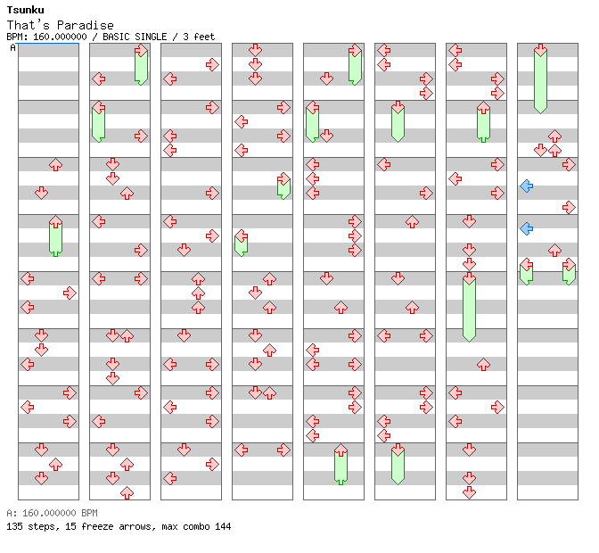That's Paradise / 4 / BASIC