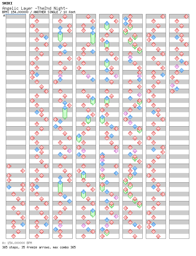 Angelic Layer -The2nd Night- / 4 / ANOTHER