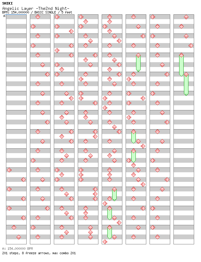Angelic Layer -The2nd Night- / 4 / BASIC