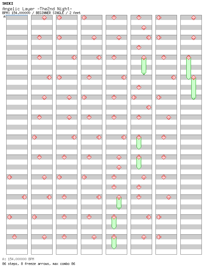 Angelic Layer -The2nd Night- / 4 / BEGINNER