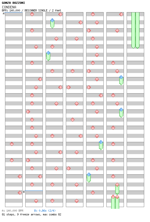 CONDENA / 4 / BEGINNER