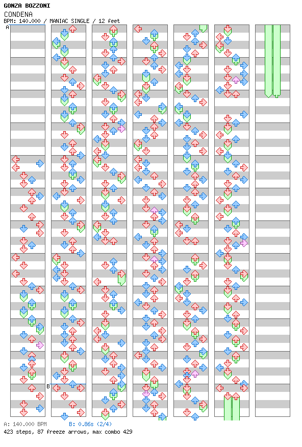CONDENA / 4 / MANIAC