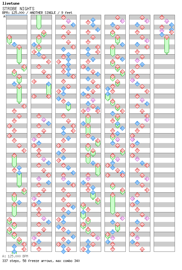 STROBE NIGHTS / 4 / ANOTHER