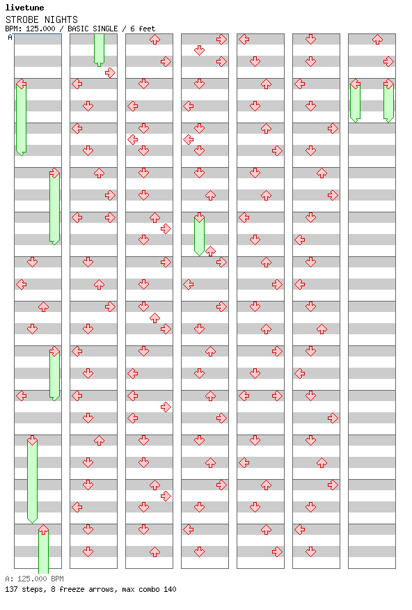 STROBE NIGHTS / 4 / BASIC