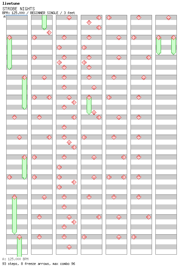STROBE NIGHTS / 4 / BEGINNER