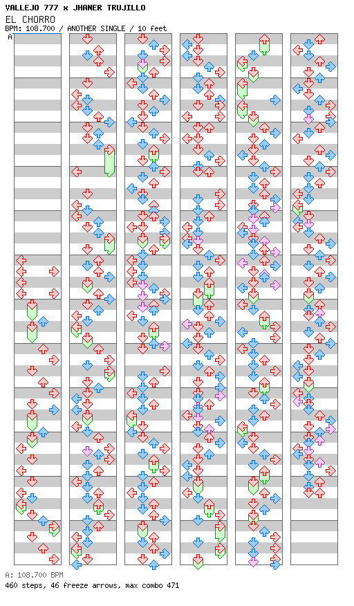 EL CHORRO / 4 / ANOTHER