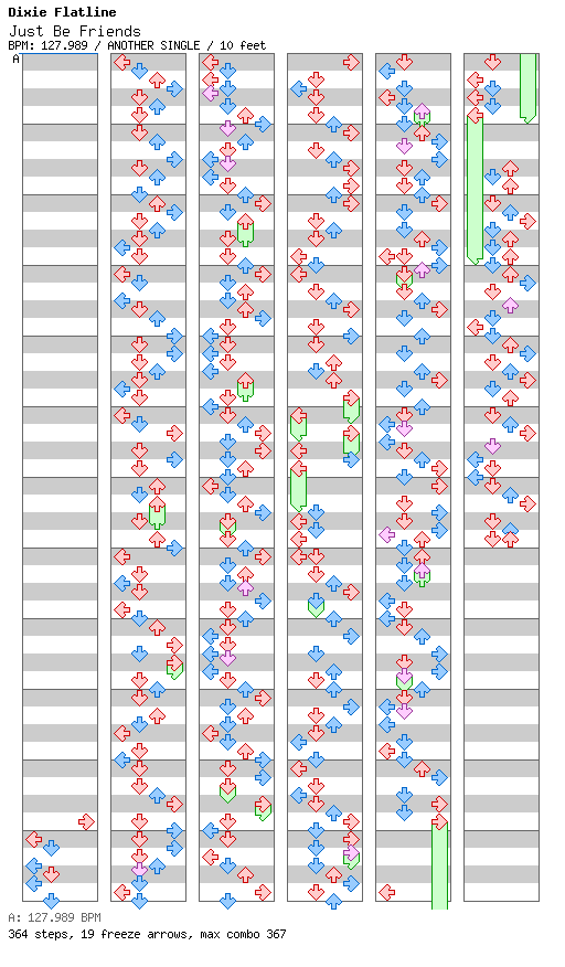 Just Be Friends / 4 / ANOTHER