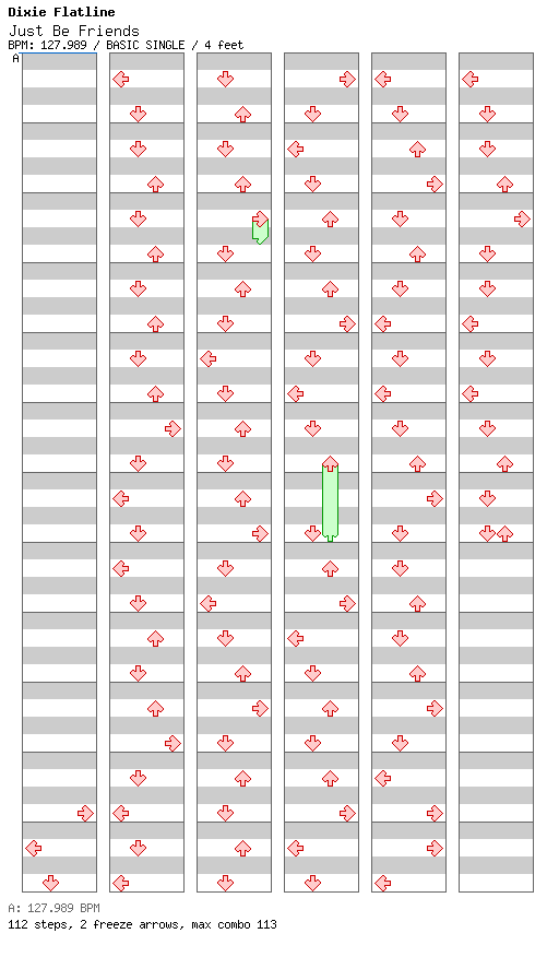 Just Be Friends / 4 / BASIC