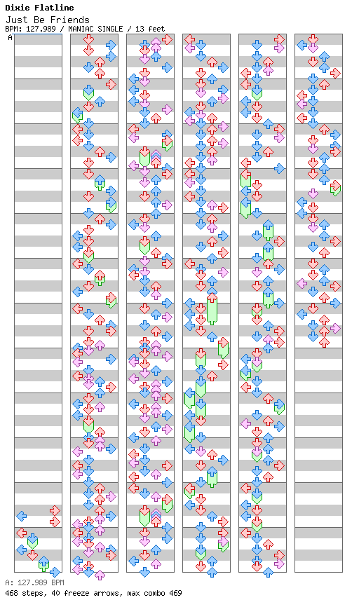 Just Be Friends / 4 / MANIAC