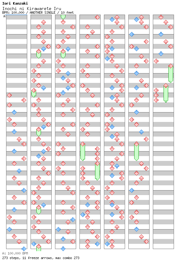 Inochi ni Kirawarete Iru / 4 / ANOTHER