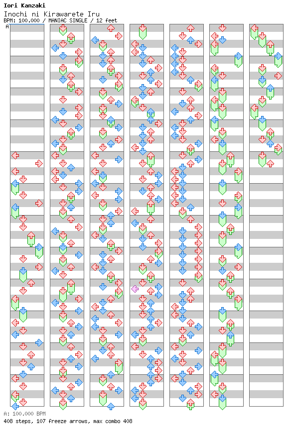 Inochi ni Kirawarete Iru / 4 / MANIAC