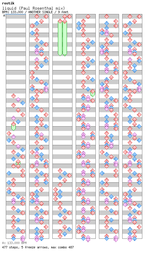 liquid (Paul Rosenthal mix) / 4 / ANOTHER