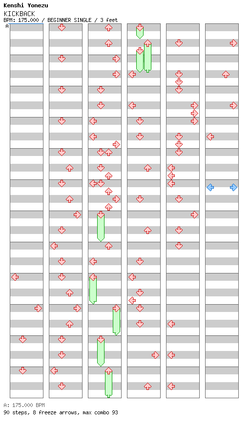 KICKBACK / 4 / BEGINNER