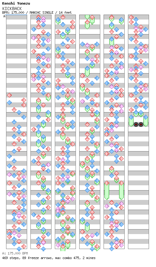 KICKBACK / 4 / MANIAC