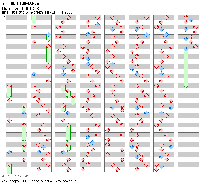Mune ga DOKIDOKI / 4 / ANOTHER