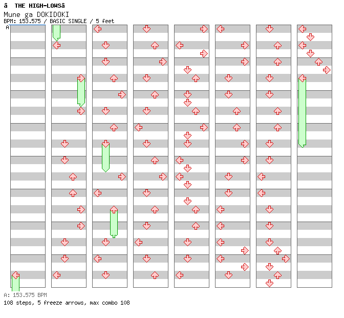 Mune ga DOKIDOKI / 4 / BASIC