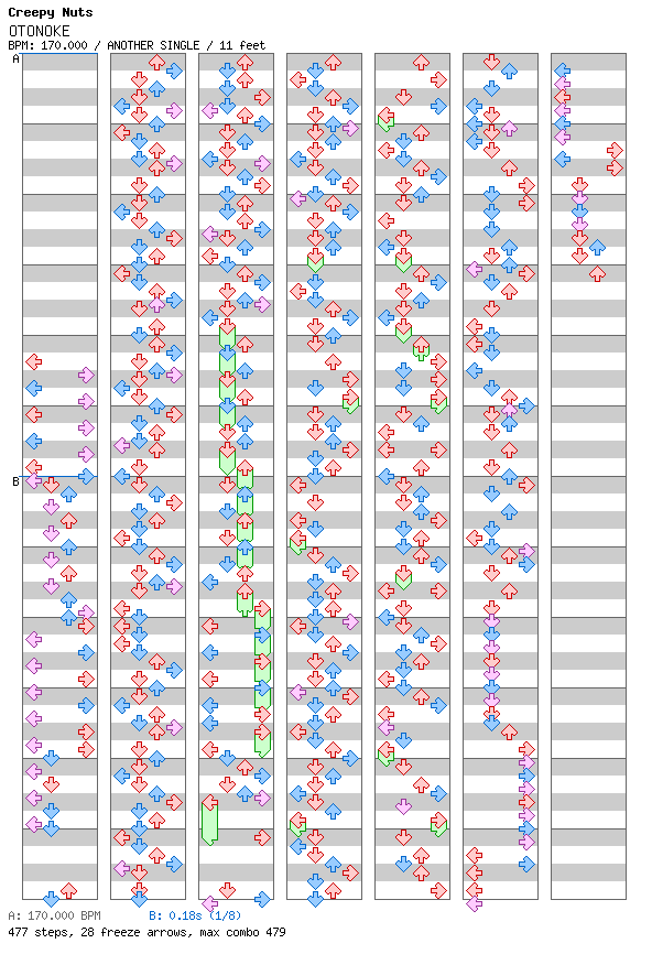 OTONOKE / 4 / ANOTHER