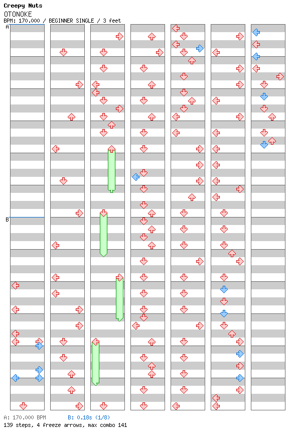 OTONOKE / 4 / BEGINNER