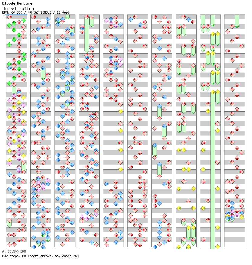 derealization / 4 / MANIAC
