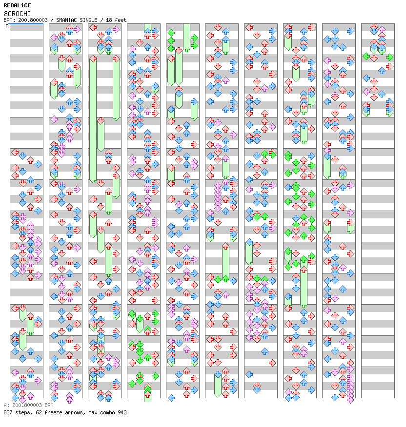 8OROCHI / 4 / SMANIAC
